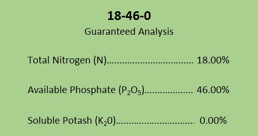 Intro to Fert Figure 7 Label of Diammonium Phosphate